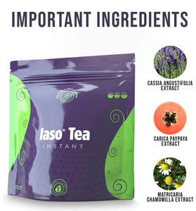 Iaso Tea